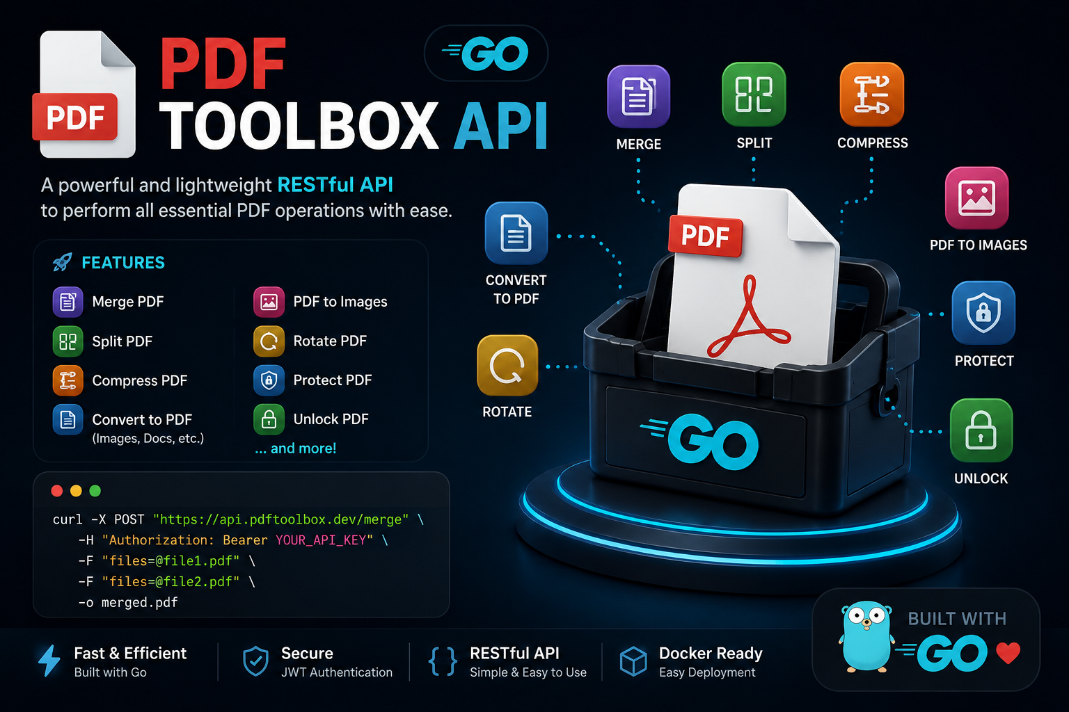 PDF Toolbox API